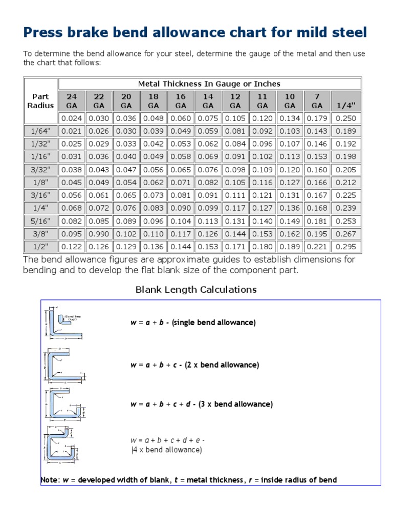 Press Brake Bend Allowance Chart For Mild Steel With Blank Calculation PDF