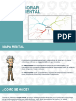 Cómo hacer mapas mentales