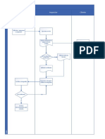 Visio-Proceso de Inspeccion