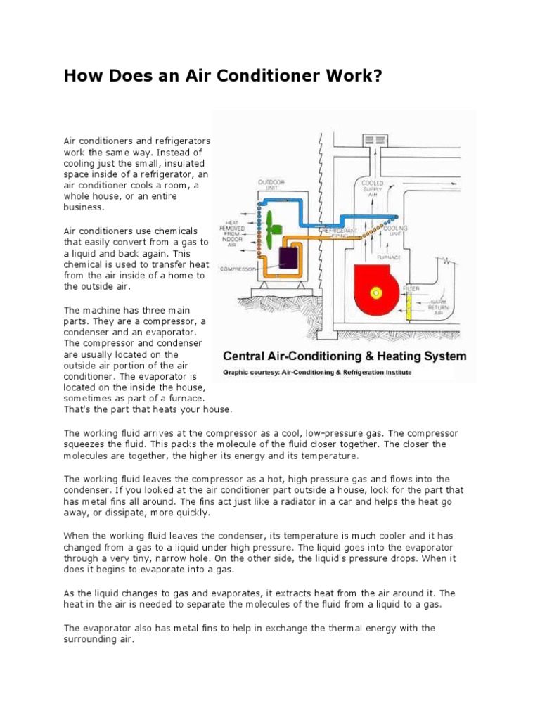 How Does An Air Conditioner Work | PDF | Air Conditioning | Liquids