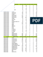 2010 ARKANSAS Precinct Vote Grid