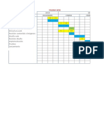 Cronograma Actividades