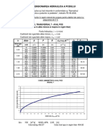 Calcul-hidraulic la poduri.pdf