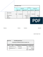 Daulikhet Economic Analysis