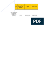 Data For L & T Finance