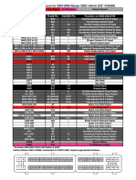 4706 - Pro48-705 Pinout For 2003-2006 Nissan 350Z/ Infiniti G35 VQ35DE