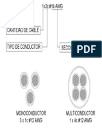 Monoconductor Multiconductor PDF