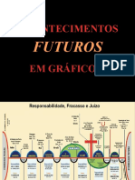 ACONTECIMENTOS FUTUROS EM GRAFICOS