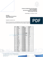 Of.047.contraloria de Cuentas. Requerimiento 26.02.19
