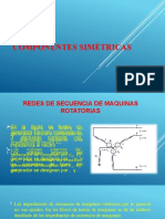 Componentes simétricas