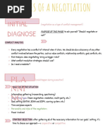 Resumen Intercultural Negotiation