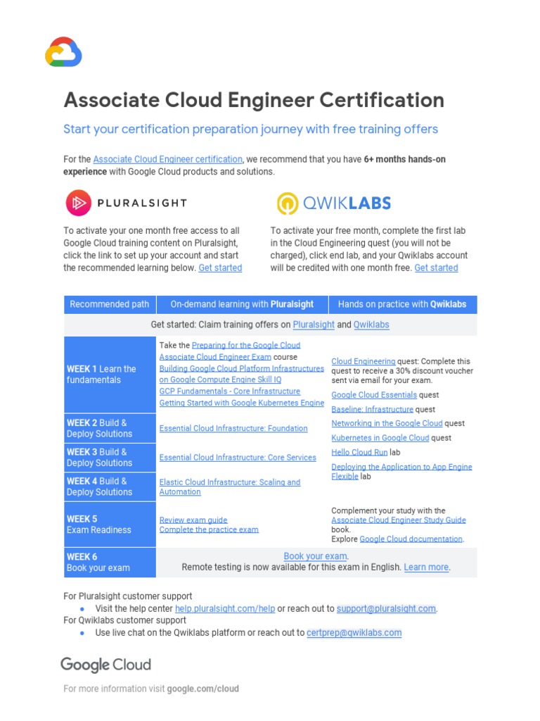 AWS-Solutions-Associate Probesfragen
