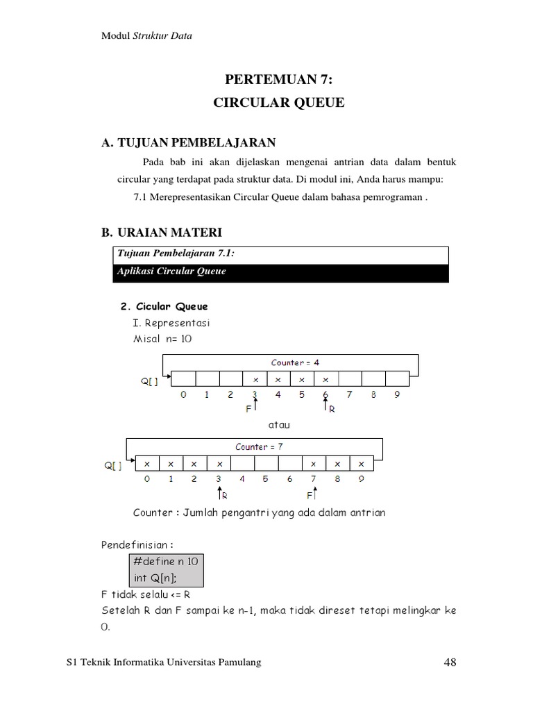 Contoh dan Penjelasan Circular Queue | PDF