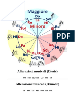 Alterazioni Musicali