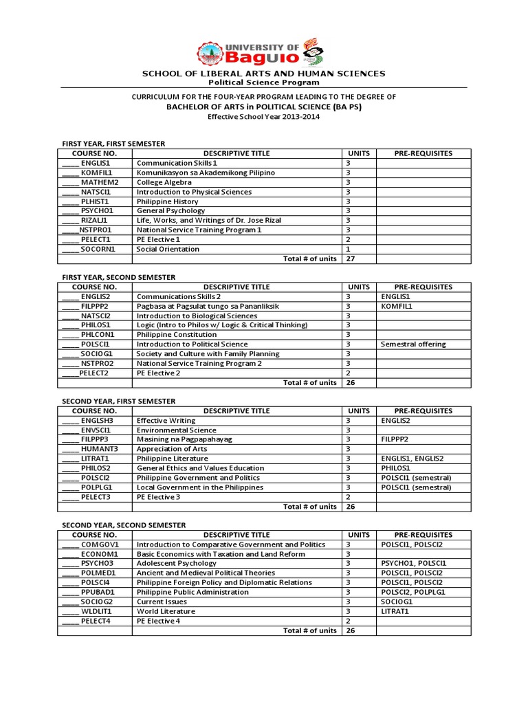 Bachelor of Arts in Political Science (Ba PS) | PDF | Liberal Arts