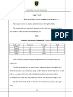 Presentation, Analysis, and Interpretation of Data: Springfield School of Novaliches