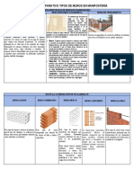 Cuadro Comparativo-Tipos de Muros