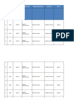 Gestión Administrativa - Seguimiento Mejora-2019