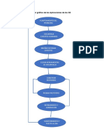 Tarea 5 de INTELIGENCIA ARTIFICIAL