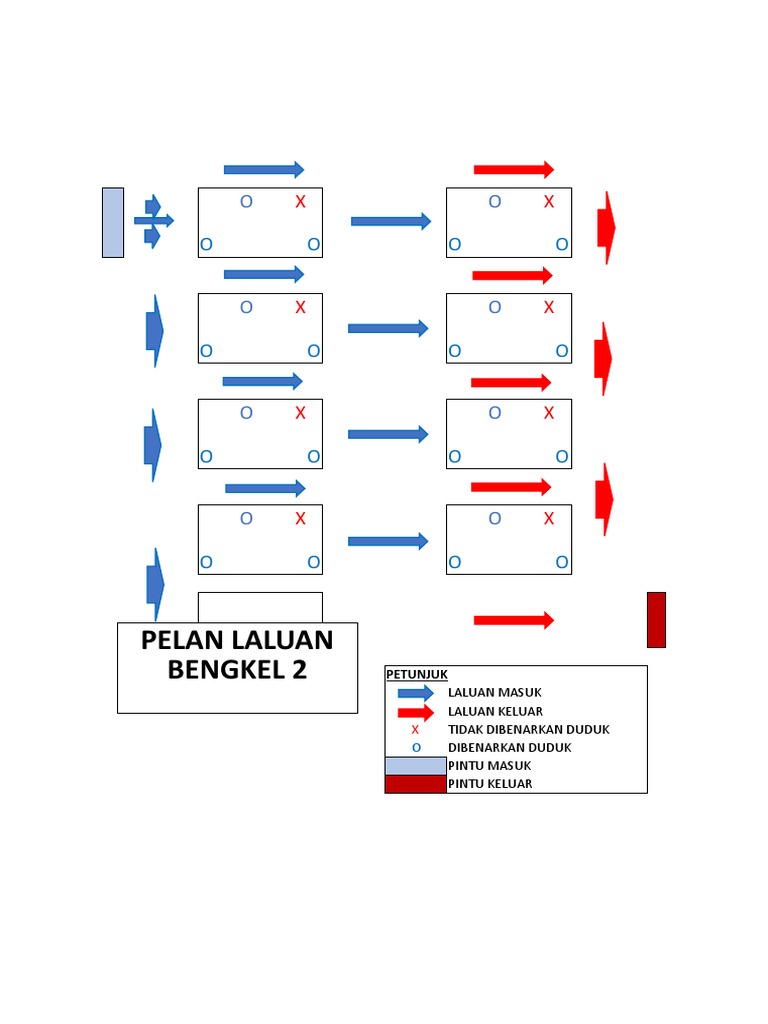 Pelan Laluan Bengkel | PDF