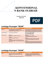 Bank Konvensional Dan Bank Syariah