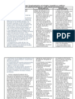 Sistematización mesa 3 FSMM