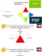 Representemos Nuestro Concepto Geometricamente