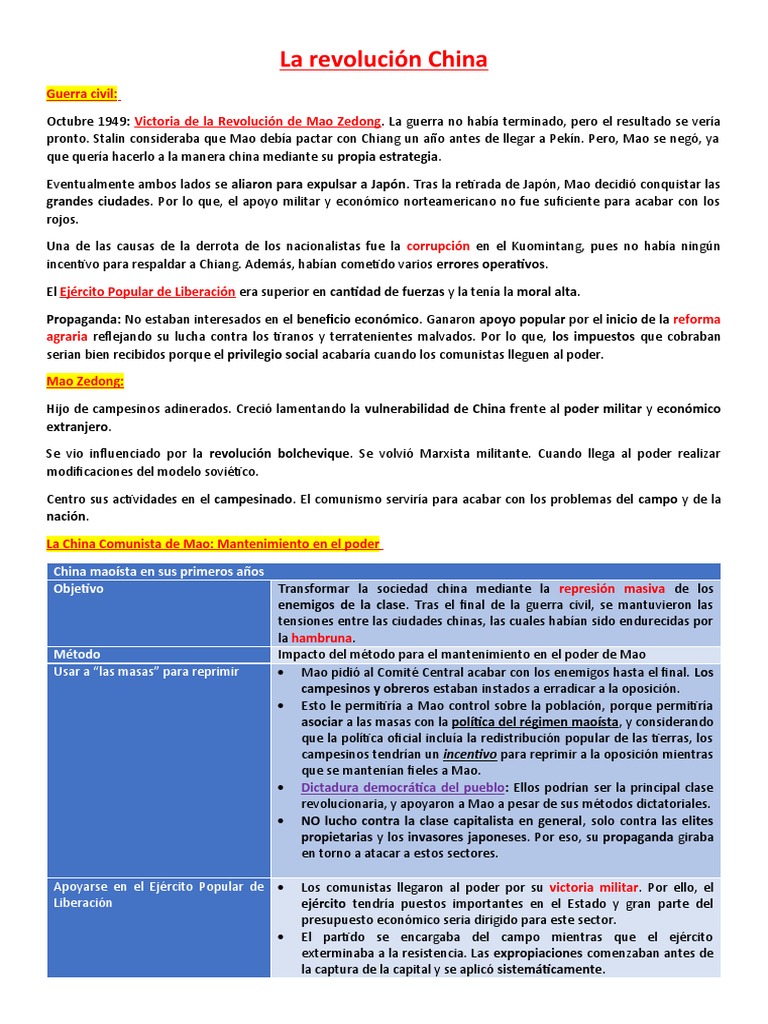 Resumen de la Revolución China | PDF | Mao Zedong | Revolución cultural