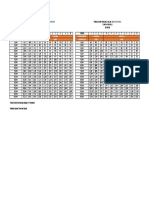 Jadual Pembayaran Pembiayaan Peribadi-I Awam Kadar Terapung