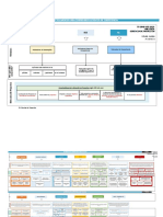 Mapa Conceptual Comp Practica 