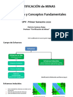 Fortificación de Minas 