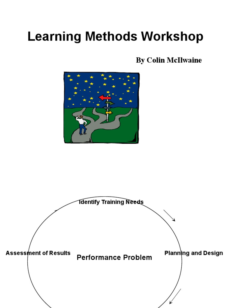 Learning Methods Workshop | PDF | Thought | Learning