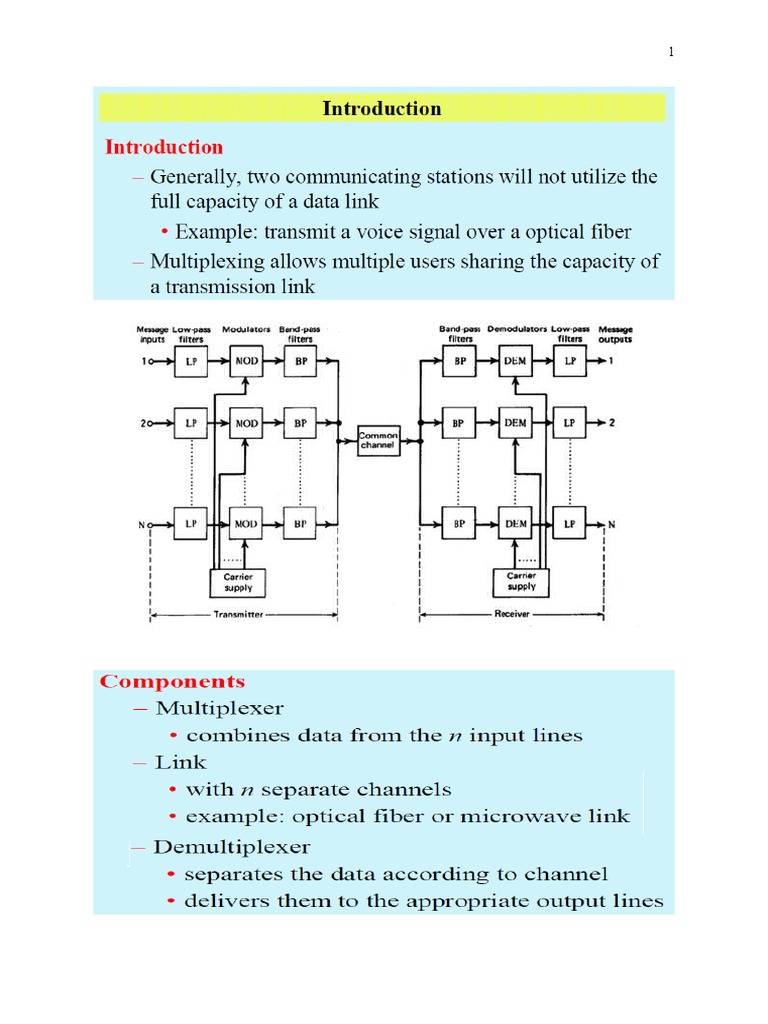 CCITT Multiplexing Overview | PDF | Computers