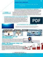 Infografia La Casa Del Queso Actividad 6