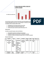 SURVEILANS LATIHAN IPCN CICI 2018