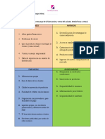 Matriz DOFA, Procesos Administrativos