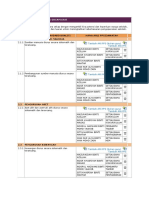 Pasukan Pelaksanana Standard 2 PDF