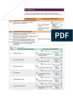Pasukan Pelaksanana Standard 3.1 PDF