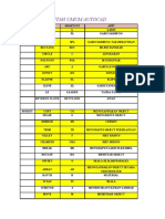 Perintah2-Perintah_yang_ada_di_Autocad_be