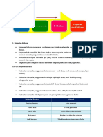 Nota Peribahasa