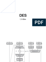 DES, Sbox, F PDF