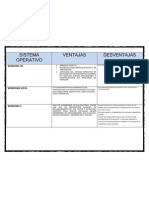 Desventajas y Ventajas de Tipos de Sofware