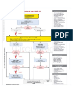 AlgorithmACLS_COVID.ptBR.abr_2020