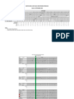 Roster Kerja Karyawan Departemen Produksi Bulan September