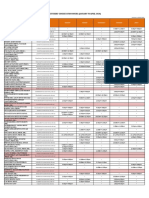 Consultation Hours (Jan-2020)