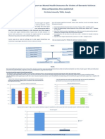 Role of Social Support On Mental Health Outcomes For Victims of Domestic Violence