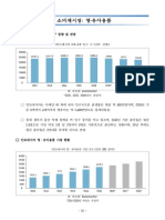 인도네시아 소비재시장 - 영유아용품