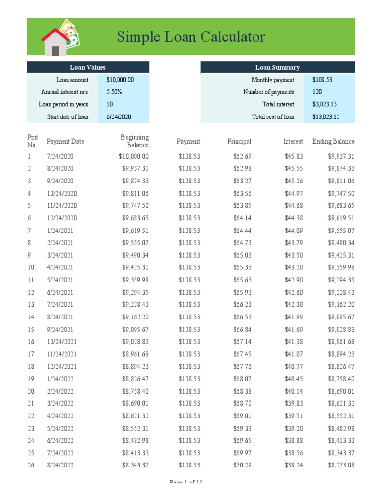 Simple Loan Calculator Overview | PDF | Interest | Monetary Economics