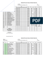 SMK 11 Penjas.xls