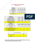 Datos Laboratorio Mar 2-4